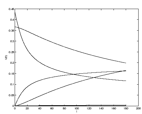 \includegraphics[width=10cm]{eps/akzonobel.eps}