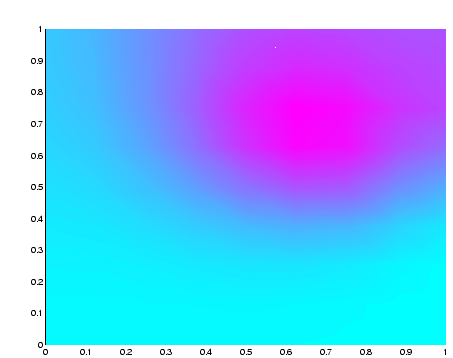 \includegraphics [width=10cm]{eps/solution2.eps}