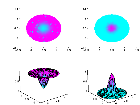 \includegraphics [width=10cm]{eps/solution1.eps}