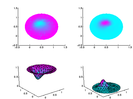 \includegraphics [width=10cm]{eps/solution2.eps}